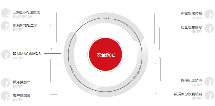 &#66;&#20307;&#32946;&#65288;&#66;&#83;&#112;&#111;&#114;&#116;&#115;&#65289;&#23448;&#26041;&#32593;&#31449;